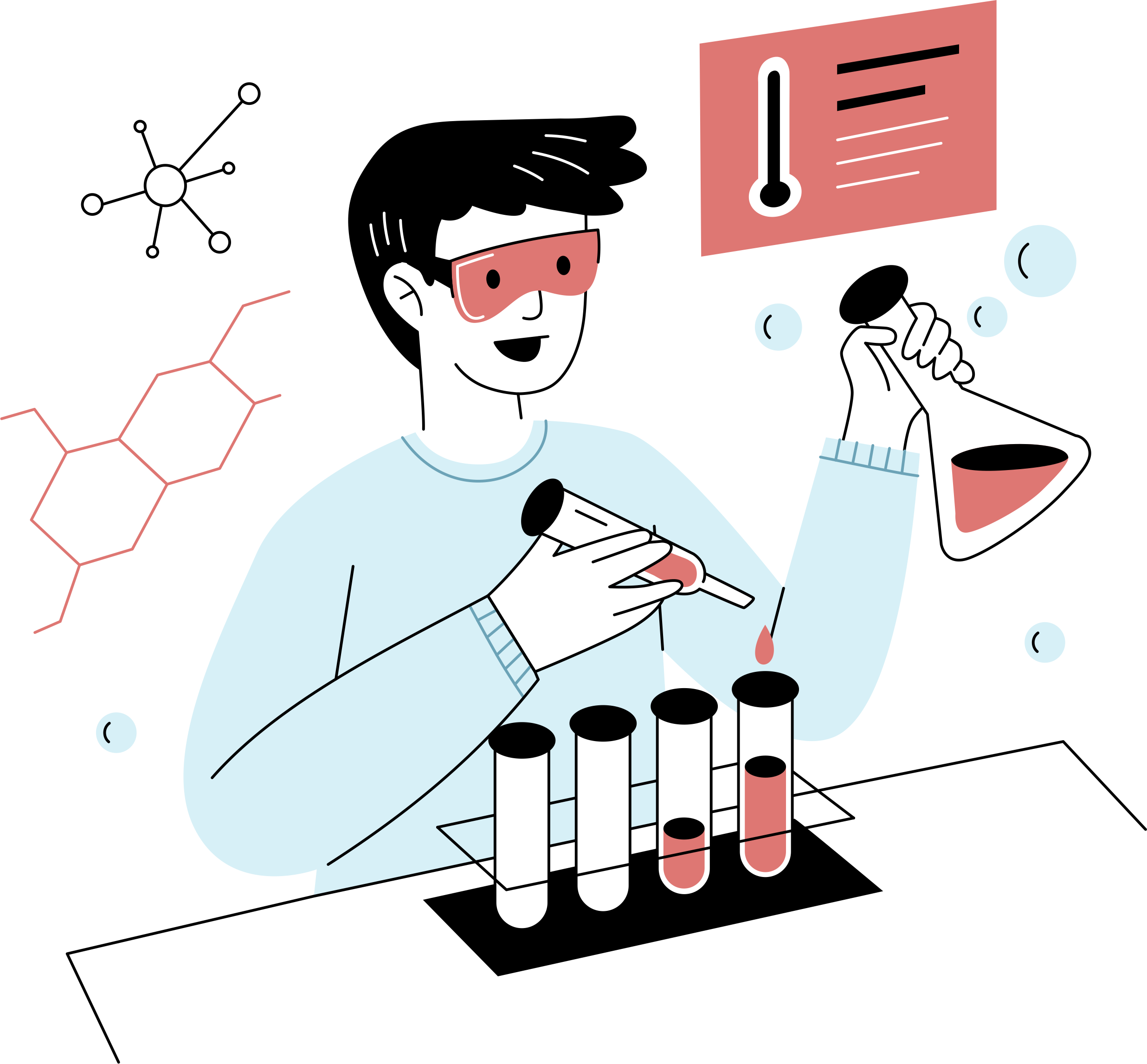 kegiatan kokurikuler