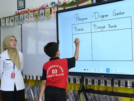 Interactive Flat Panel